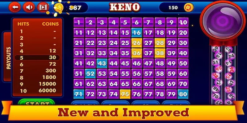 game keno kubet giao dien dinh cao Game Keno Kubet giao diện đỉnh cao